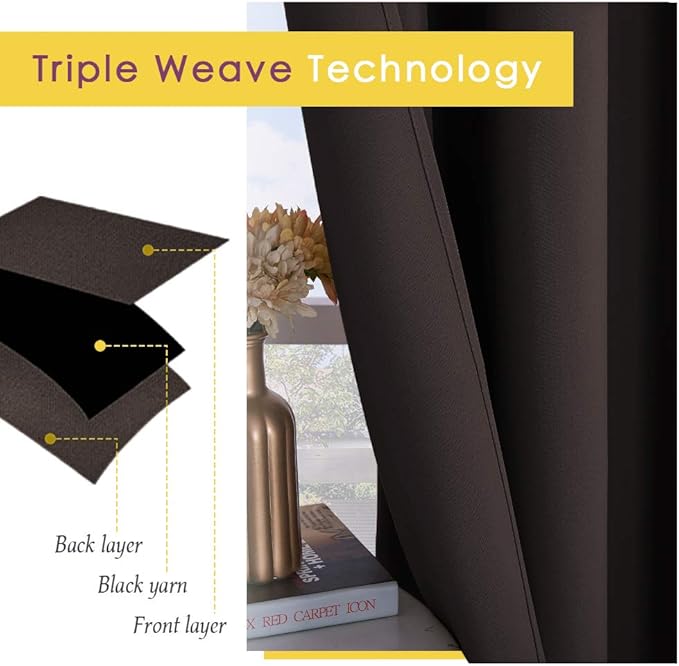 NICETOWN Blackout Draperies Curtains, Energy Smart Thermal Insulated Solid Grommet Blackout Curtains/Drapes Window Panels (2 Panels, 70-inch x 84-inch, Toffee Brown)