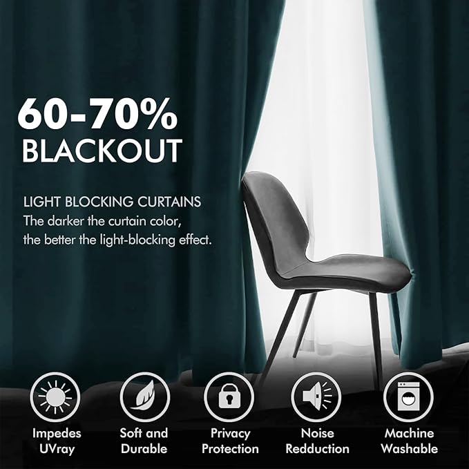 MIULEE 2 Panels Blackout Velvet Curtains Solid Soft Grommet Teal Curtain Thermal Insulated Soundproof Room Darkening Black Out Curtains/Drapes/Panels for Living Room Bedroom 52 x 108 Inch