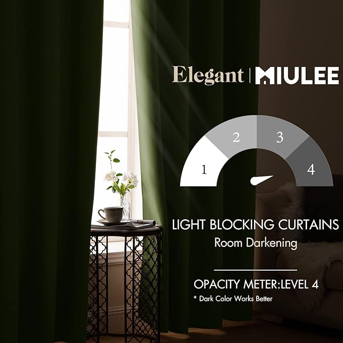 MIULEE Blackout Curtains Room Darkening Thermal Insulated Drapes Solid Window Treatment Set Grommet Top Light Blocking Curtain for Living Room/Bedroom 2 Panels 42x63 inch,Olive Green