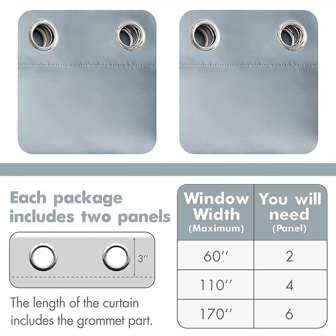 MIULEE Blackout Curtains for Bedroom Living Room Thermal Insulated Room Darkening Grommet Top Solid Light Blocking Drapery Set of 2 Window Panels 52 x 72 Inches Light Blue