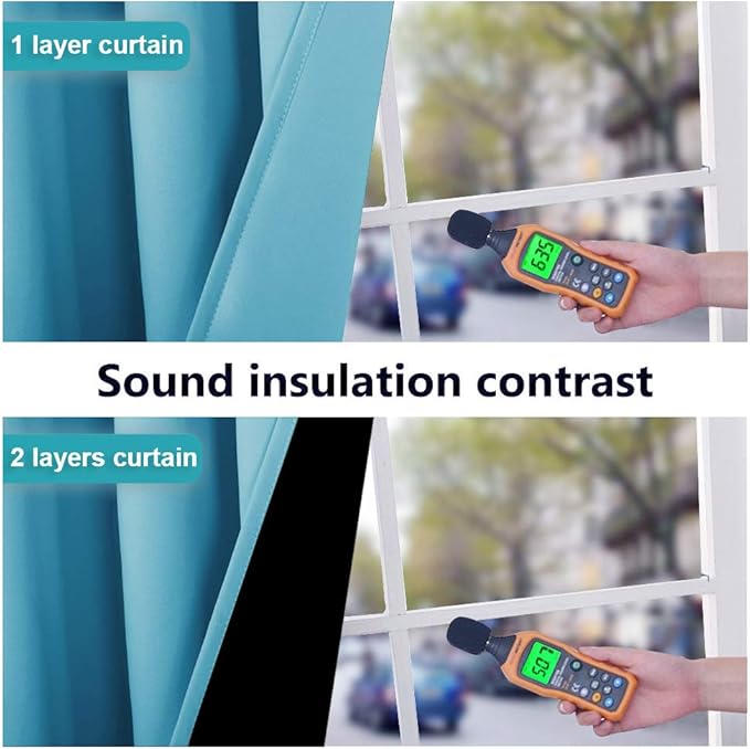 NICETOWN Teal Blue Full Shade Curtain Panels, 37" Wide x 70" Long, Teal Blue, Pair of Thermal Insulated & Energy Efficiency Blackout Drapes for Living Room, Lined Silky Performance Window Dressing