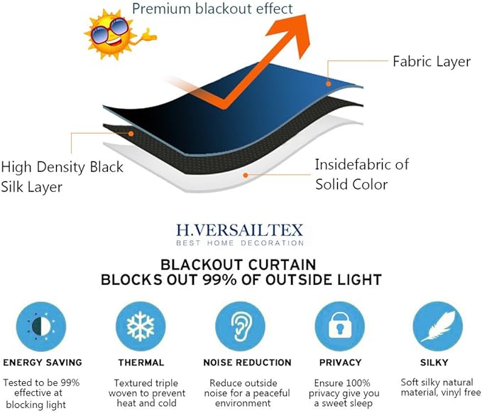 H.VERSAILTEX Blackout Patio Curtains 100 x 108 Inches for Sliding Door Extral Wide Blackout Curtain Panels Thermal Insulated Room Divider - Grommet Top, 9' Tall by 8.5' Wide - Navy Blue