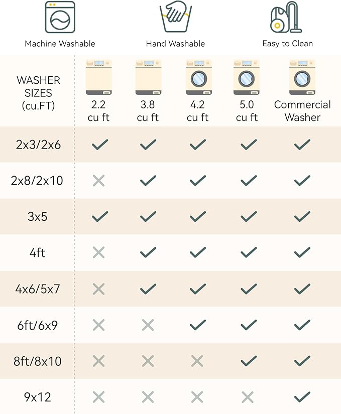 RELEANY Area Rugs 2'x5' Runner Rug Non Slip Washable for Kitchen Hallway Bedroom Beside Laundry Room Bathroom Rug, Floor Carpet, Teal Green Lake Blue Turquoise
