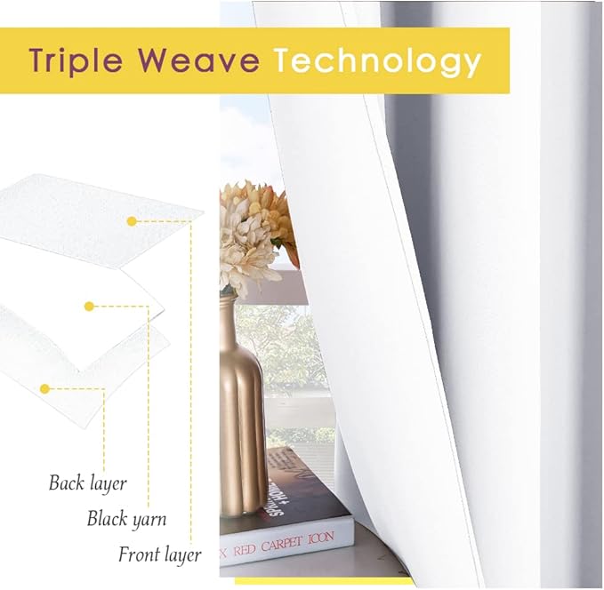 NICETOWN 50% Light Blocking Curtain Panels for Bedroom, 2 Panels, 42 by 80, White, Home Decoration Easy-Care Solid Grommet Draperies/Drapes, Window Covering for Kitchen