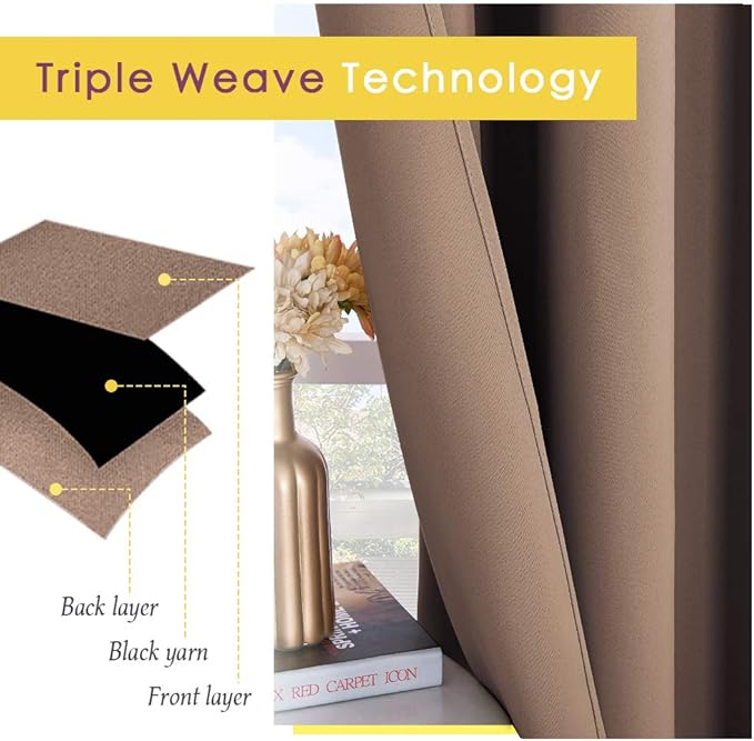 NICETOWN Blackout Draperies Curtains Window Drapes, Window Treatment Thermal Insulated Solid Grommet Blackout Panels for Bedroom (One Pair, 42 by 72 Inch, Cappuccino)