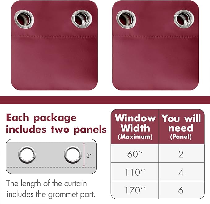 MIULEE Christmas Blackout Curtains, Room Darkening Thermal Insulated Drapes Solid Window Treatment Set Grommet Top Light Blocking Curtain for Living Room/Bedroom 2 Panels 42x63 inch,Wine Red