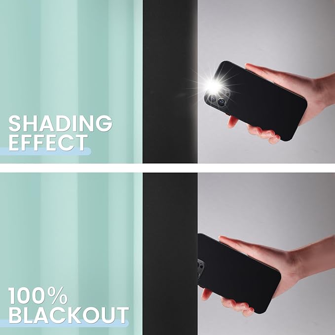 SimpleHome 100% Blackout Curtains for Bedroom,Thermal Insulated Aqua Grommet Window Drapes Room Darkening Curtains for Living Room with Black Back,52 x 96 Inch,2 Panels
