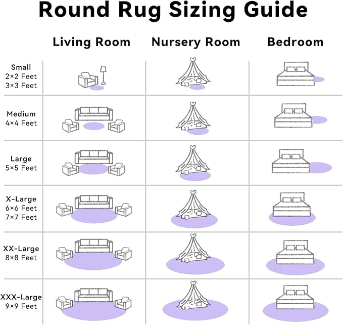 OLANLY Light Purple Round Rugs for Bedroom - Machine Washable, 3 ft Circle Area Rugs for Living Room, Soft and Fluffy Shaggy Carpet for Teen Girls and Boys, Nursery Rooms, Dorms, Home Decor Aesthetic