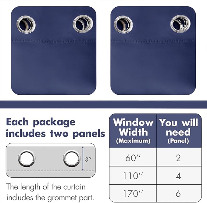 MIULEE Blackout Room Darkening Curtains Thermal Insulated Drapes Solid Window Treatment Set Grommet Top Light Blocking Curtain for Living Room/Bedroom 2 Panels 52 x 84 inch Length Navy Blue
