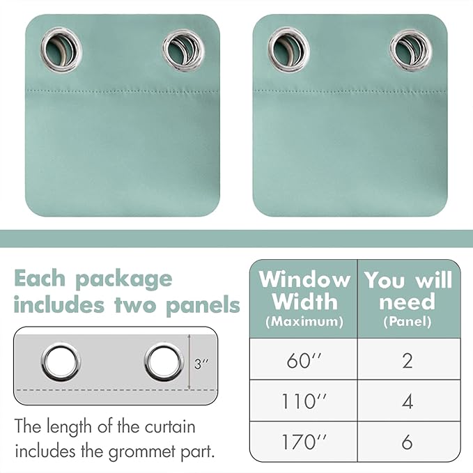 MIULEE Blackout Curtains 96 Inches Long for Bedroom Living Room Thermal Insulated Room Darkening Grommet Top Solid Light Blocking Drapery Set of 2 Window Panels Aqua
