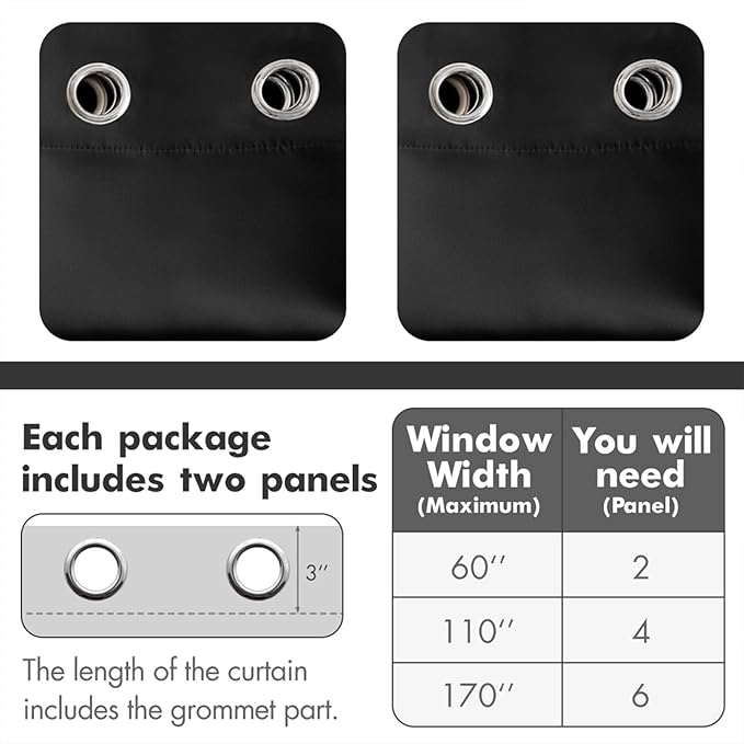 MIULEE 2 Panels 90" Long Blackout Curtains Room Darkening Thermal Insulated Drapes Solid Window Treatment Set Grommet Top Light Blocking Curtain for Living Room/Bedroom Black