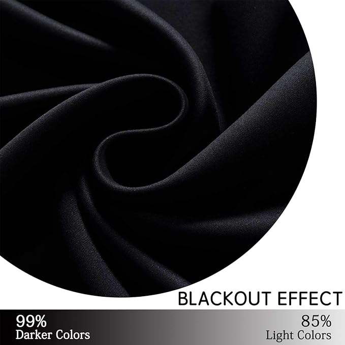 Yakamok Room Darkening Grommet Window Drapes Thermal Insulated Light Blocking Blackout Curtains for Bedroom(Black,38Wx63L,2 Panels)
