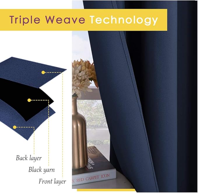 NICETOWN Blackout Curtain Panels, Window Treatment Energy Saving Thermal Insulated Solid Grommet Blackout Drapes/Draperies (Navy, 1 Pair, 60 by 84-inch)