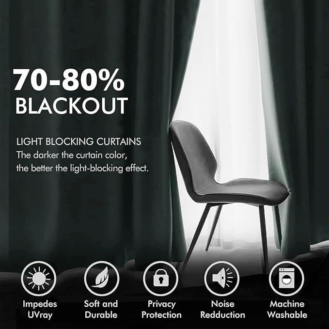 MIULEE Velvet Curtains Misty Blue Elegant Grommet Thermal Insulated Soundproof Room Darkening Curtains/Drapes for Classical Living Room Bedroom Decor 52 x 84 Inch Set of 2