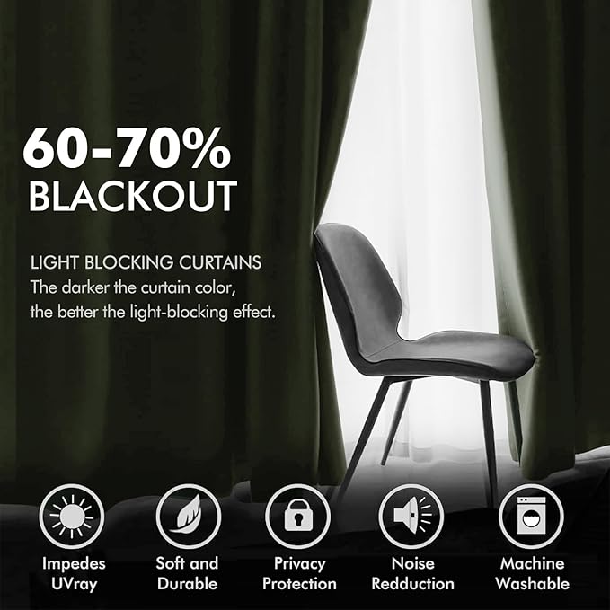 MIULEE Velvet Curtains Sage Green Elegant Grommet Curtains Thermal Insulated Soundproof Room Darkening Black Out Curtains/Drapes for Classical Living Room Bedroom Decor 52 x 108 Inch Set of 2