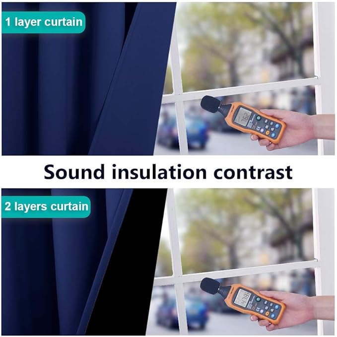 NICETOWN Full Shade Curtain Panels, Royal Blue, 37" Wide x 84" Long, Pair of Thermal Insulated & Energy Efficiency Blackout Curtains for Living Room Windows, Lined Silky Performance Window Dressing