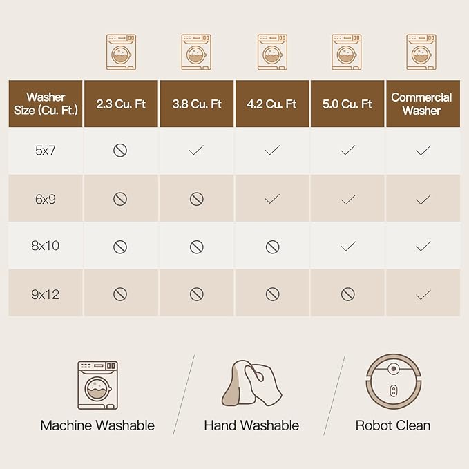 Lofus 5x7 Area Rug for Living Room,Brown Washable Area Rugs with Non-Slip Backing,Soft Neutral Carpets for Bedroom Dining Room Home Office Indoor Nursery