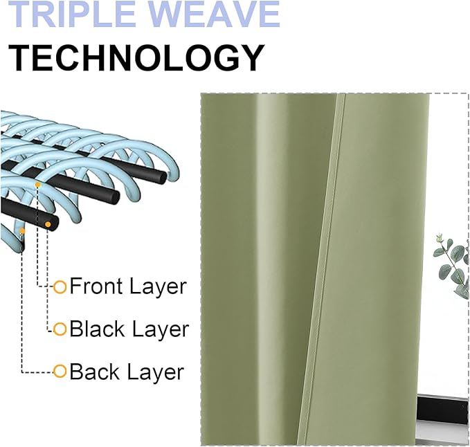 Simplebrand Ava Sage Green Blackout Curtains for Bedroom 63 Inch Length 2 Panels Set, Solid Thermal Insulated Privacy Living Room Window Treatment Curtains Blackout Drapes, W50 x L63 Inch