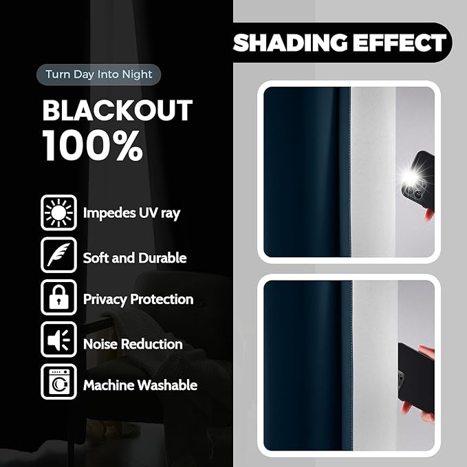 Yakamok 100% Blackout Curtains 63 Inch Length 2 Layers,Navy Blue Curtains for Bedroom Ombre Room Darkening Grommet Gradient Drapes, Light Blocking Thermal Insulated Window Curtains for Living Room