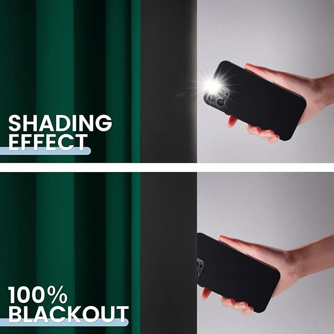 SimpleHome 100% Blackout Curtains for Bedroom,Thermal Insulated Grommet Window Drapes Room Darkening Dark Green Curtains for Living Room with Black Back,52 x 63 Inch,2 Panels