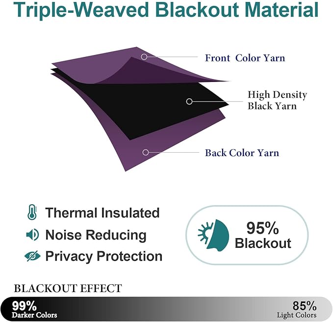 ChrisDowa Blackout Curtains 108 Inches Long 2 Panels Set for Living Room, Grommet Thermal Insulated Room Darkening Curtains for Bedroom (Royal Purple, 52 x 108 Inch)