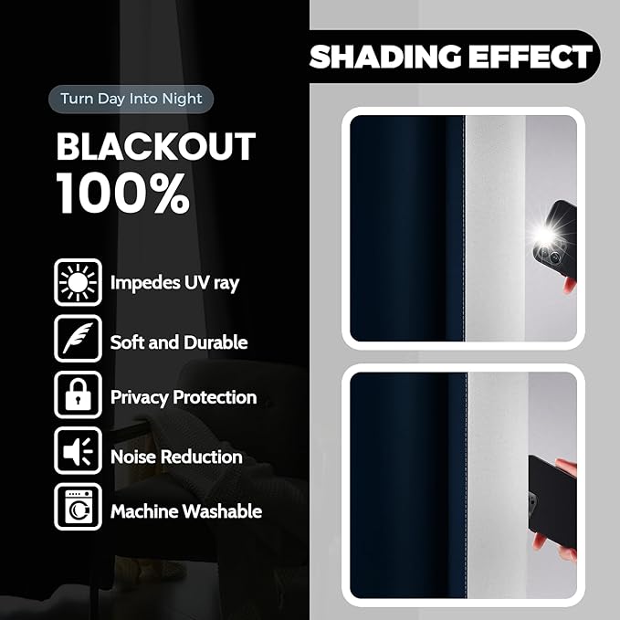 Yakamok 100% Blackout Curtains 84 Inch Length 2 Layers,Blue Curtains for Bedroom Ombre Room Darkening Grommet Gradient Drapes, Light Blocking Thermal Insulated Window Curtains for Living Room