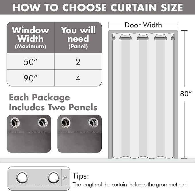 MIULEE Blackout Door Curtain Set of 2, 34 x 80 Inch Grey Thermal Insulated Room Divider Drapes with Grommet Top for Privacy Cover, Living Room, Bedroom, Closet & Temporary Doorway
