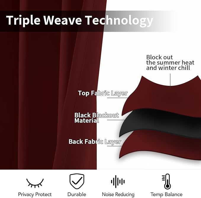 Yakamok 63 Inch Length Burgundy Red Blackout Curtains for Bedroom 63 Inch Length, Thermal Insulated Room Darkening Grommet Top Window Drapes for Living Room,42W x 63L,2 Panels