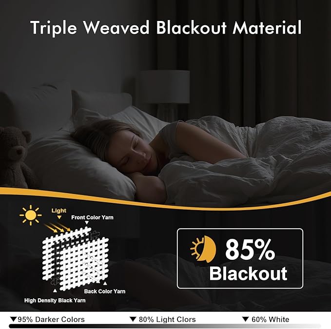 MIULEE Yellow Blackout Curtains for Bedroom Living Room 63 Inches Long 2 Panels, Thermal Insulated Room Darkening Drapes Solid Grommet Noise Reduction Light Blocking Window Treatments 40x63 Inch