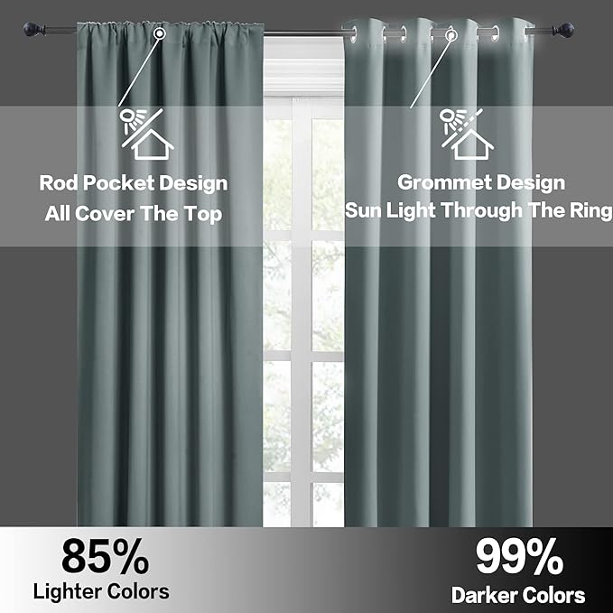 RYB HOME Short Dusty Blue Blackout Curtains for Small Bedroom Window, Insulating UV Blocking Drapes for Kitchen Cafe Basement Garage, Privacy Tiers for Bathroom Window, Width 42 by Length 36, Set of 2