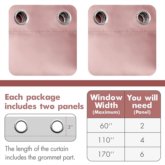 MIULEE Blackout Curtains 96 Inches Long for Bedroom Living Room Thermal Insulated Room Darkening Grommet Top Solid Light Blocking Drapery Set of 2 Window Panels Baby Pink