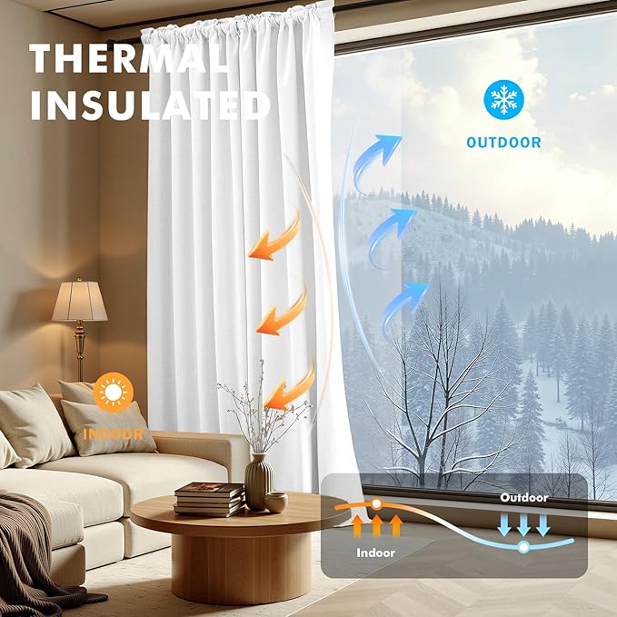 MIULEE 100% Blackout Linen Curtains for Bedroom, Bright White Solid Luxury Decor Thermal Insulation Room Darkening Drapes for Living Room Nursery Back Tab Rod Pocket 42 x 63 Inches, 2 Panels
