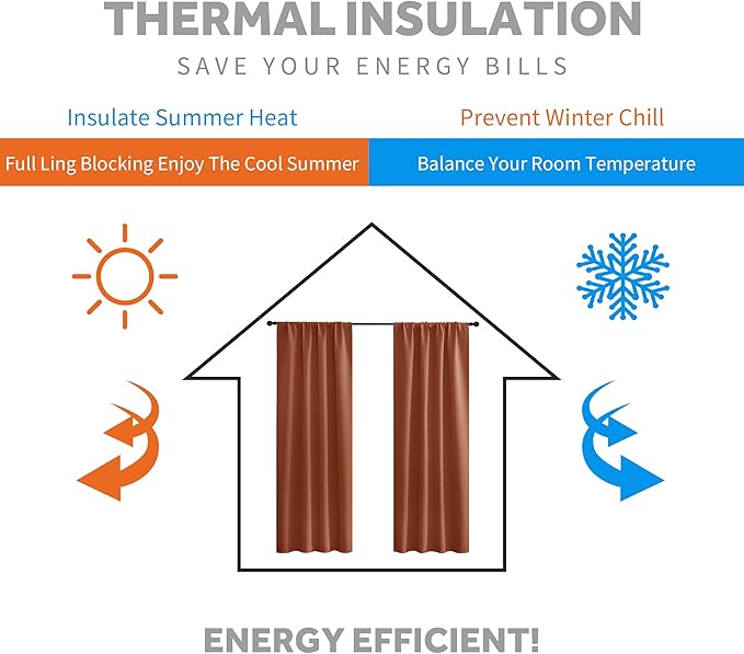 RYB HOME Kitchen Blackout Curtains Over Sink 36 inch Length, Rod Pocket Summer Light UV Blocking Energy Efficient, Cabinet Shelf Cupboard Coverings, Width 29 by Length 36, Burnt Orange, 2 Panels