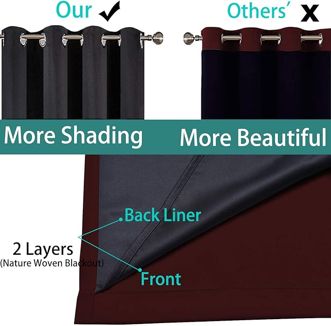Yakamok Completely Blackout Curtains 2 Thick Layers Thermal Insulated Drapes for Bedroom, Room Darkening Panels for Living Room(52Wx96L, Burgundy Red, 2 Panels)