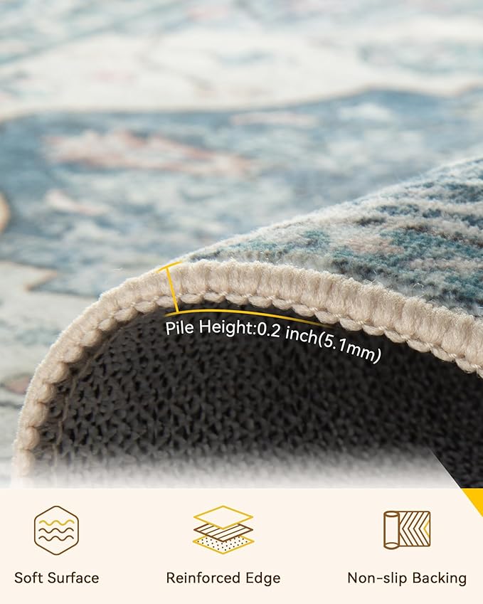 RELEANY Area Rugs 2'x5' Runner Rug Non Slip Washable for Kitchen Hallway Bedroom Beside Laundry Room Bathroom Rug, Floor Carpet, Dark Blue Vintage