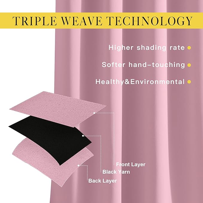 NICETOWN Blackout Kitchen Curtains for 50 inches Long - Grommet Thermal Insulated Window Treatments Light Blocking Drapes for Bedroom/Girl Room, Crystal Pink, W34 x L50, 2 Panels