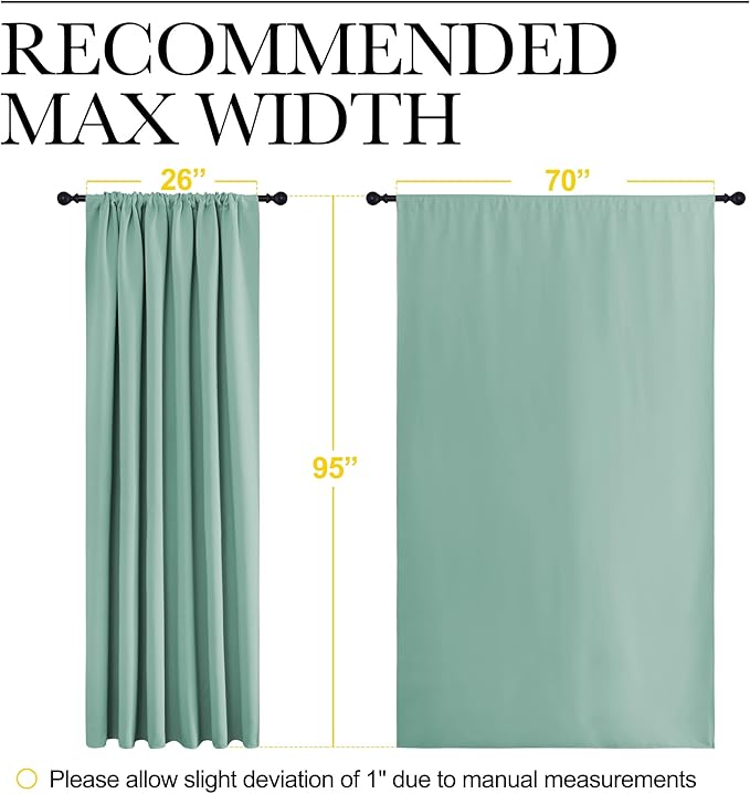 NICETOWN 2 Panels Blackout Curtains, Rod Pocket Thermal Insulated Drapess for Bedroom, Privacy Protection Easy-Care Heavy Duty Curtains for Living Room/Dining Room, W70 x L95 inches, Aqua