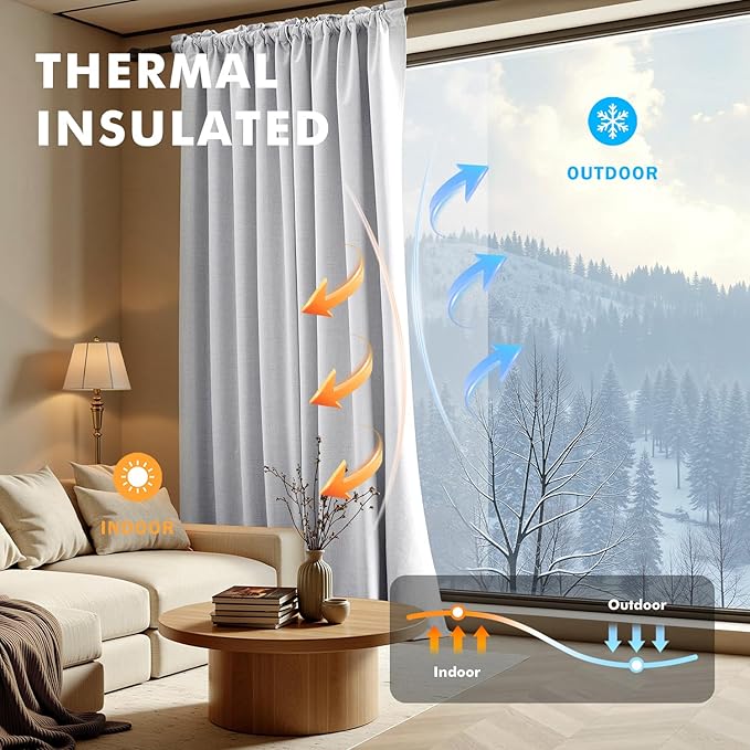 MIULEE 100% Blackout Linen Curtains for Bedroom, Grayish White Solid Luxury Decor Thermal Insulation Room Darkening Drapes for Living Room Nursery Back Tab Rod Pocket 42 x 72 Inches, 2 Panels