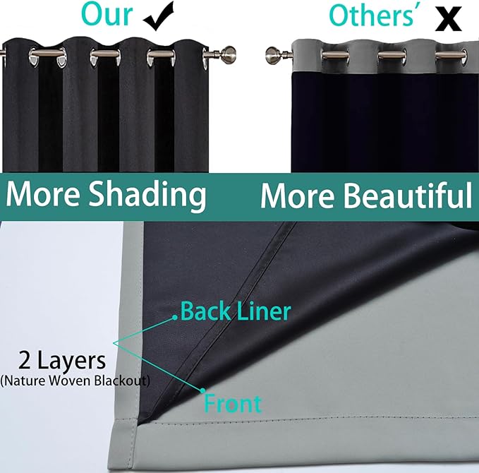 Yakamok 100% Blackout Curtains 90 Inches Long, 2 Thick Layers Heat and Full Light Blocking Soft Thermal Insulated Drapes for Bedroom(52" Wide Each Panel, Grey, 2 Panels)