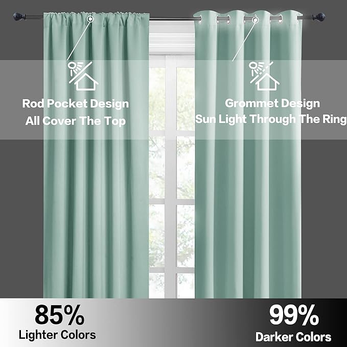 RYB HOME 54 inch Blackout Curtains for Living Room, Rod Pocket Thermal Insulated Small Window Drapes Room Darkening Shades for Bedroom Studio Dorm, W 42 x L 54 inch, Set of 2 Panels, Aqua