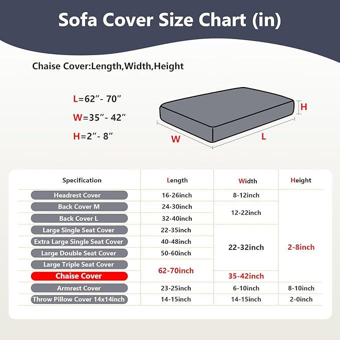 Couch Cushion Covers for Sofa Couch Covers Wear-Resistant Universal Sofa Cover Washable Stretch for Sectional Slipcovers (Texture-Gray Blue,Chaise Cover)