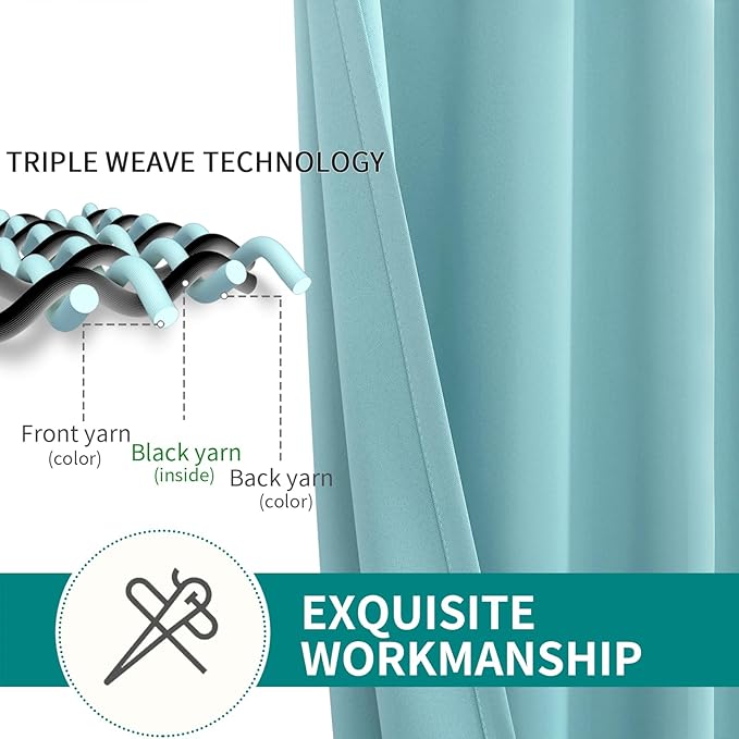 BGment Blackout Curtains - Grommet Thermal Insulated Room Darkening Bedroom and Living Room Curtains, Set of 2 Panels (42 x 84 Inch, Baby Blue)