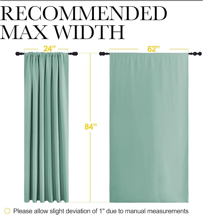 NICETOWN 2 Panels Blackout Curtains, Rod Pocket Thermal Insulated Drapes 84 inches Long, Easy-Care Modern Home Decoration Sunshades for Guest Room, Living Room, Office, 62 x 84 Inch, Aqua