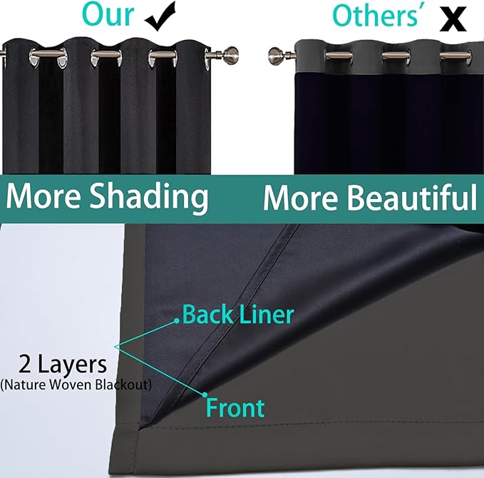 Yakamok 100% Blackout Curtains 84 Inches Long, 2 Thick Layers Heat and Full Light Blocking Soft Thermal Insulated Drapes for Bedroom(52" Wide Each Panel, Dark Grey, 1 Panel)