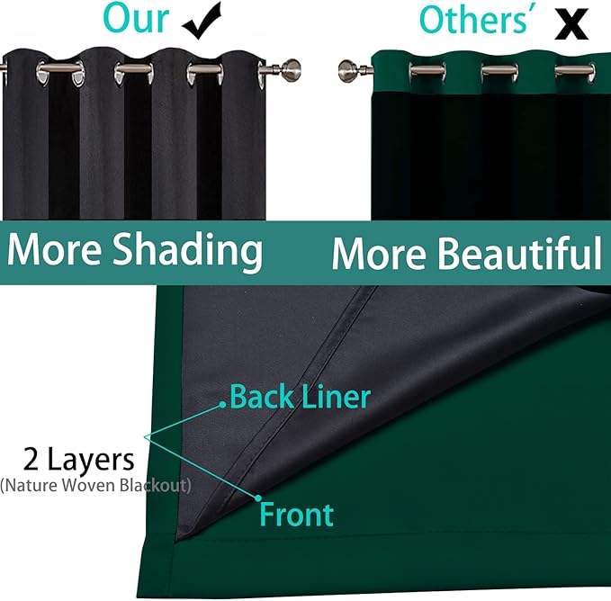Yakamok 96 Inch Length 100% Blackout Curtains for Bedroom, 2 Thick Layers Thermal Insulated Grommet Total Blackout Drapes with Black Liner for Living Room(52Wx96L,Dark Green, 2 Panels)