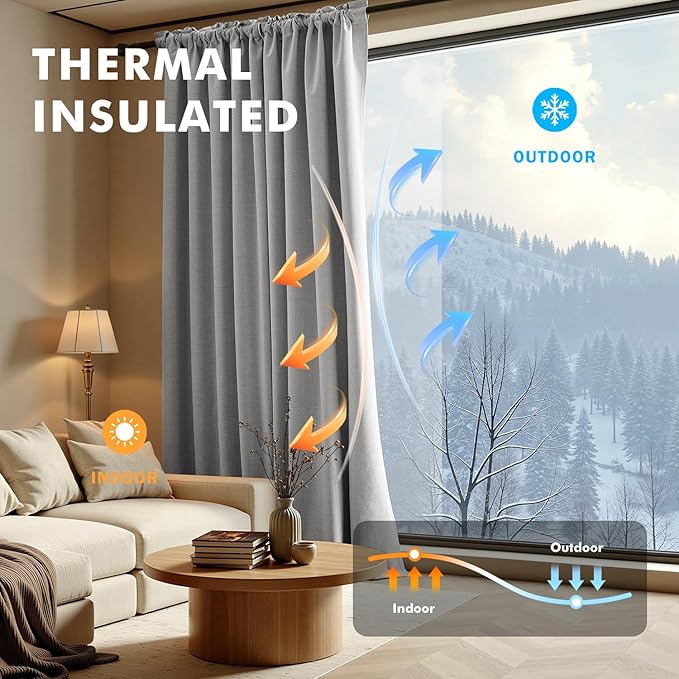 MIULEE 100% Blackout Linen Curtains for Bedroom, Glacier Gray Solid Luxury Decor Thermal Insulation Room Darkening Drapes for Living Room Nursery Back Tab Rod Pocket 42 x 90 Inches, 2 Panels