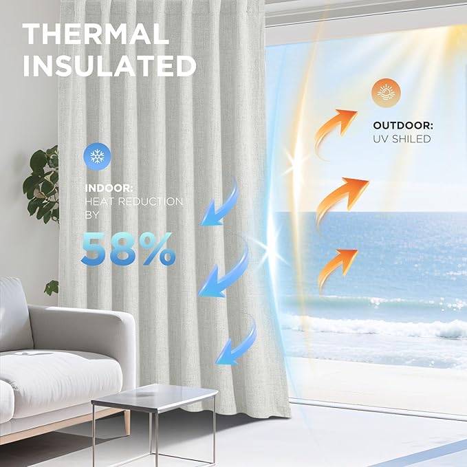 Joydeco Blackout Curtains for Bedroom - 100% Light Blocking 2 Panels Set White Drapes 66" W x 108" L, Thermal Insulated Room Darkening Curtains, Linen Textured for Living Room, Rod Pocket & Back Tabs