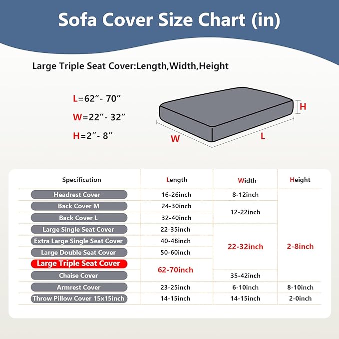 Couch Cushion Covers for Sofa Couch Covers Wear-Resistant Universal Sofa Cover Washable Stretch for Sectional Slipcovers (Texture-Blue,Large Triple Seat Cover)