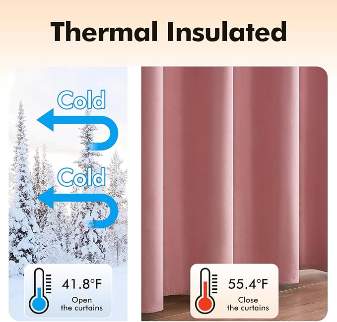MIULEE Blush Pink Velvet Curtains Thermal Insulated Soundproof Room Darkening Blackout Curtains/Grommet Window Drapes for Home Theatre/Girls Room/Wedding Decor 52 x 84 Inches Set of 2