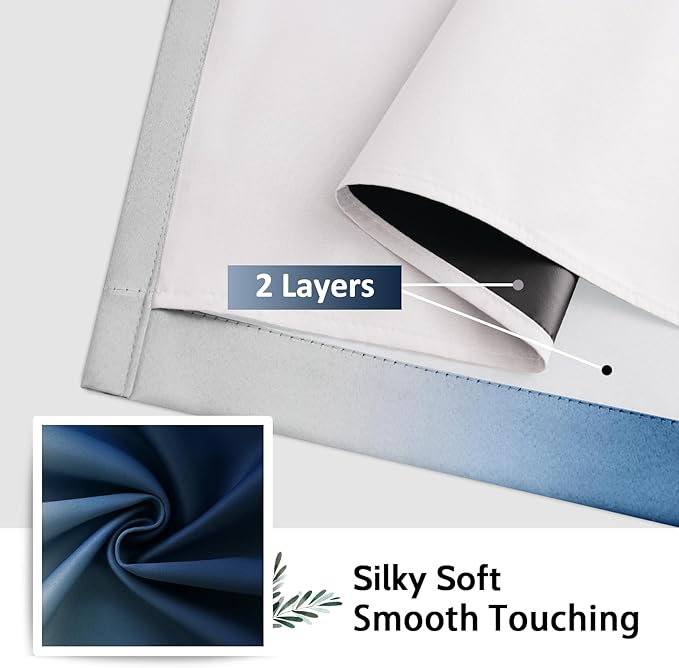 SimpleHome Ombre 100% Blackout Curtains for Bedroom 84 Inches Long, Blue with White Liner Room Darkening Thermal Insulated Grommet Curtain/Drapes for Living Room,2 Panels Set